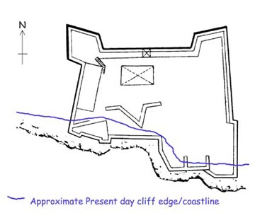 fortplan.jpg (21334 bytes)